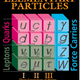 Illustration for article titled What’s the Big Deal About the Pentaquark?